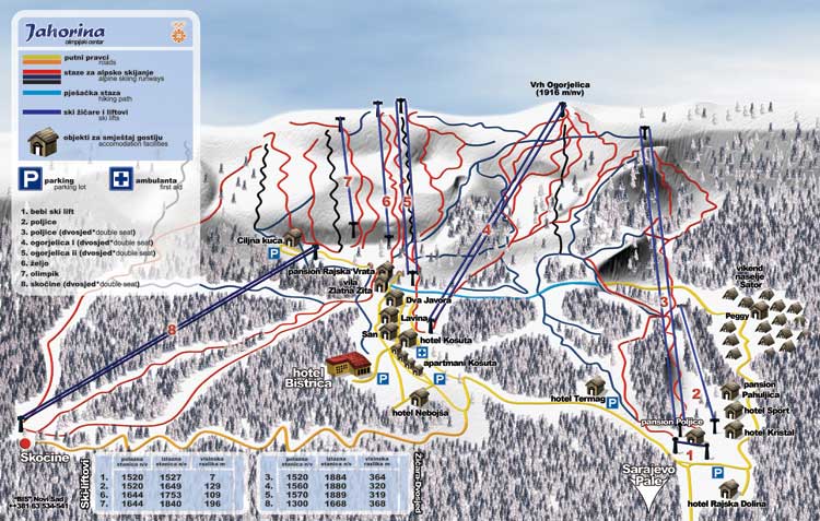 karta jahorine SKI STAZE JAHORINA   Ski rental Gajović, Jahorina, oprema, ski  karta jahorine